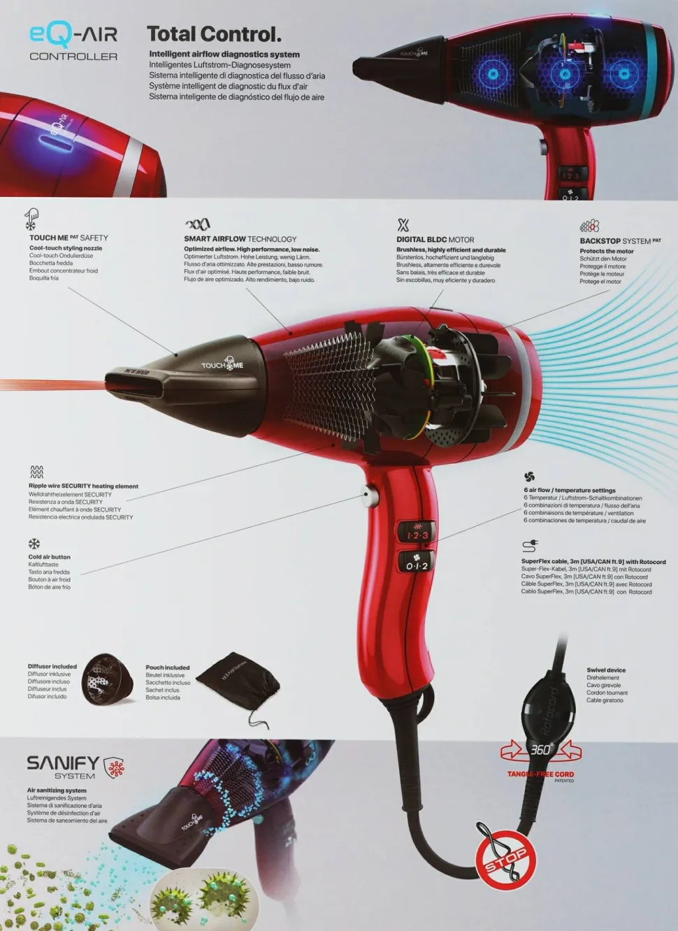 Professioneller Haartrockner