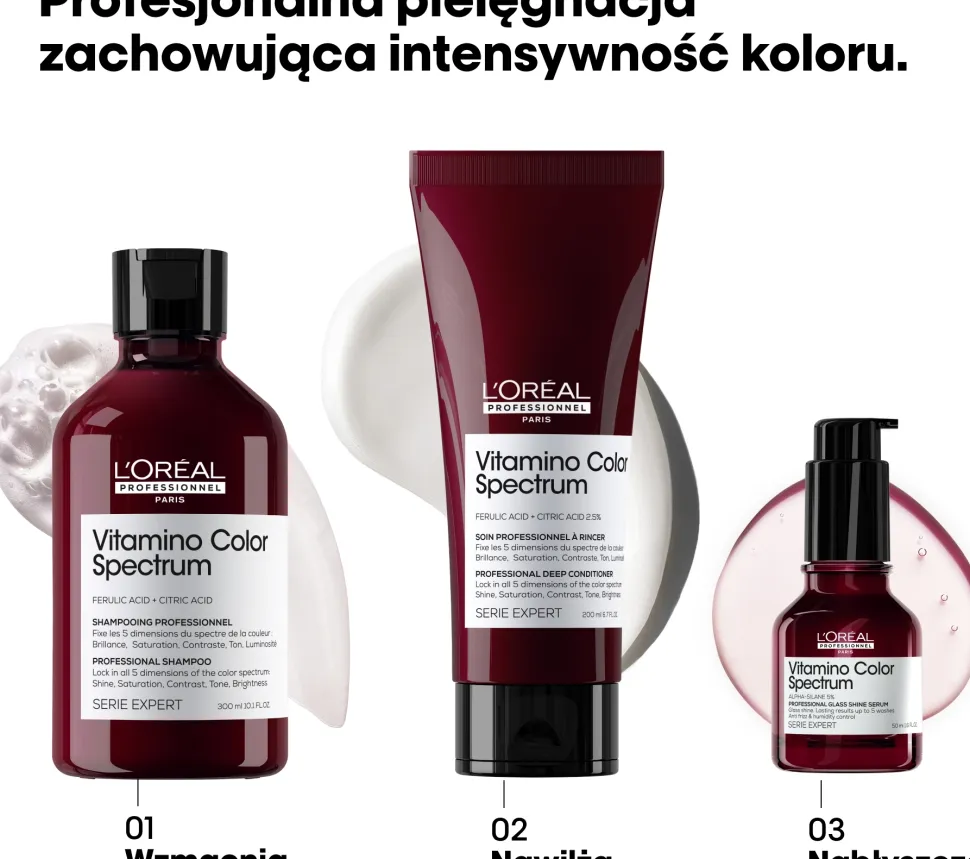 Professionelles Shampoo für strahlenden Glanz und Erhalt von 5 Dimensionen des Farbspektrums nach dem Haarefärben