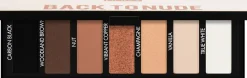 Pupa Make Up Stories