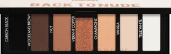 Pupa Make Up Stories