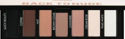 Pupa Make Up Stories
