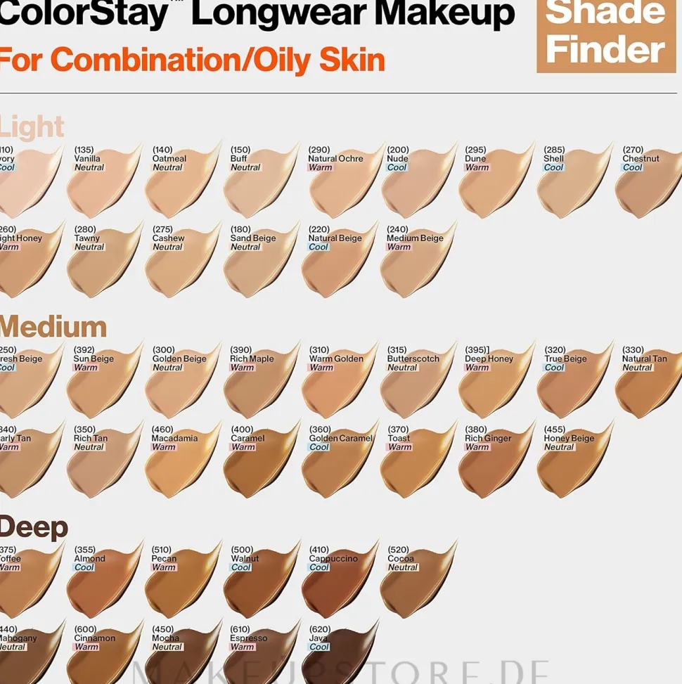 Revlon ColorStay Longwear Mekeup Vitamin E Combination/Oily Skin SPF 15