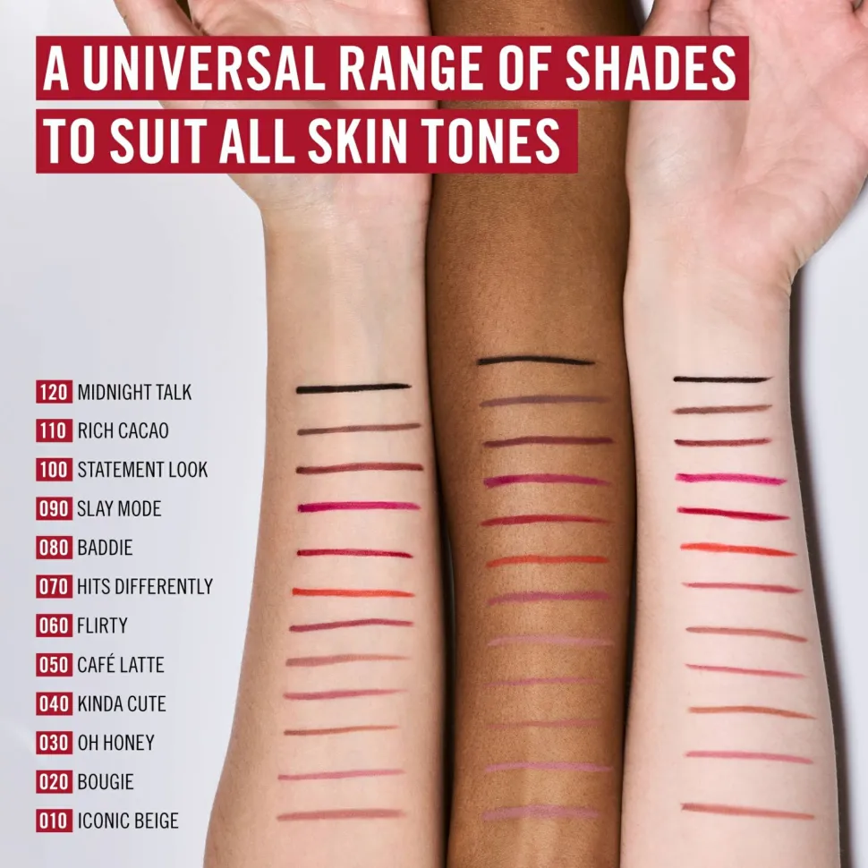 Rimmel Oh My Plump! Lip Shaper