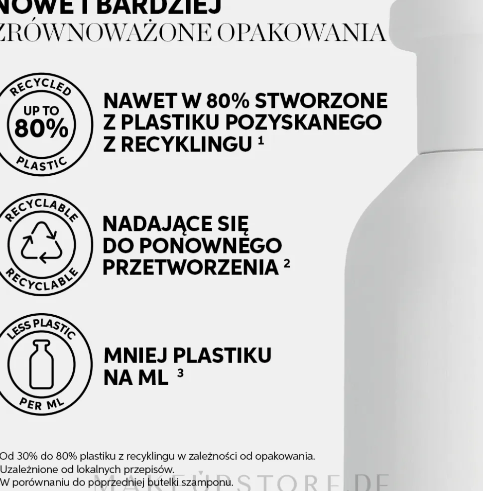 Schützendes Shampoo für feines bis normales, coloriertes Haar