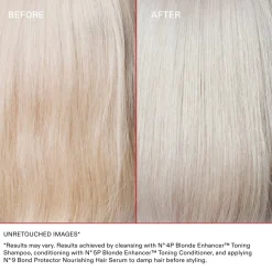 Shampoo für blondes, aufgehelltes und graues Haar