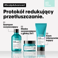 Shampoo für fettiges Haar