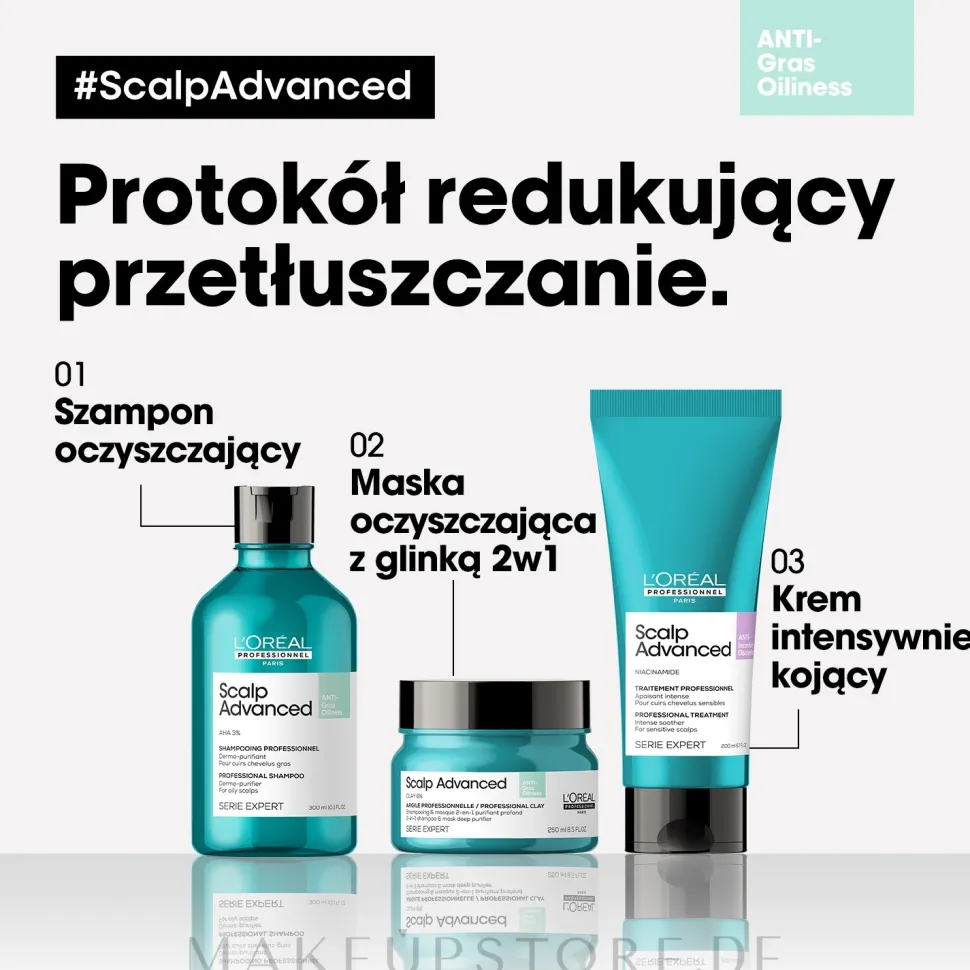Shampoo für fettiges Haar