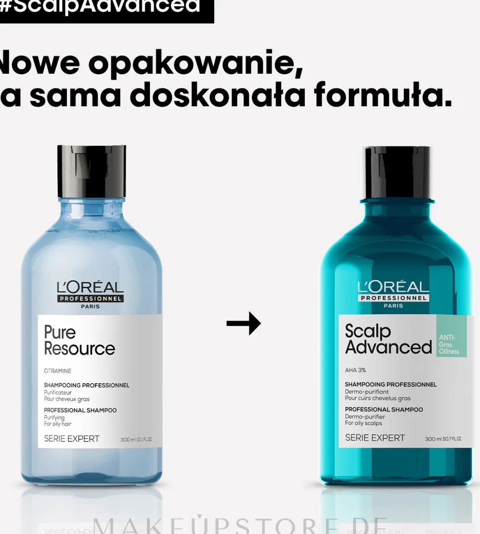 Shampoo für fettiges Haar