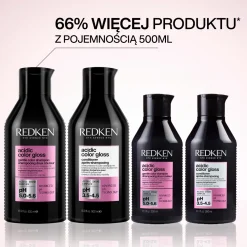 Shampoo zum Schutz der Farbe und des Glanzes von coloriertem Haar