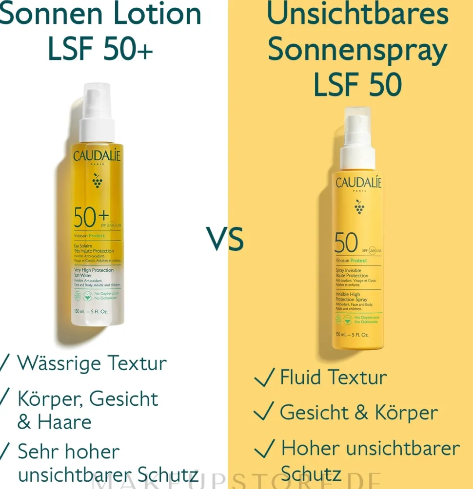 Sonnenschutzspray für Gesicht und Körper