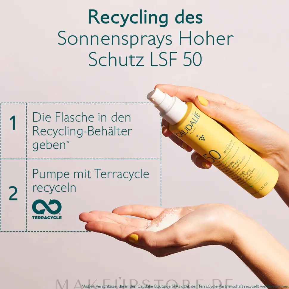Sonnenschutzspray für Gesicht und Körper