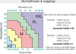 Strumpfhose