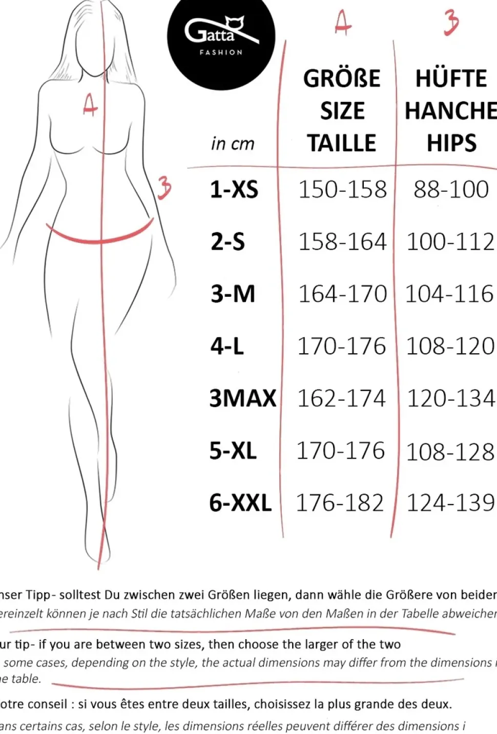 Strumpfhosen