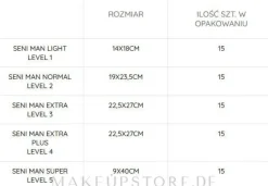Urologische Einlagen für Männer Seni Man Super Level 5 15 St.