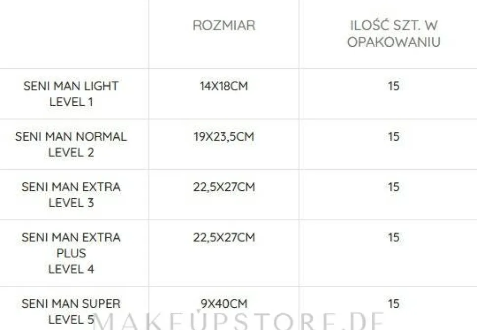 Urologische Einlagen für Männer Seni Man Super Level 5 15 St.