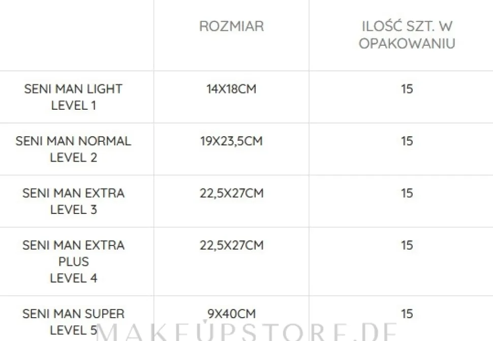 Urologische Einlagen für Männer Seni Man Extra Plus Level 4 15 St.