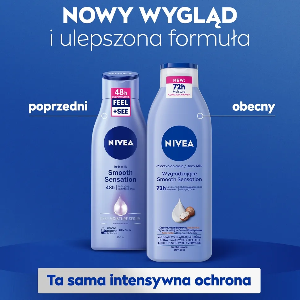 Verwöhnende Körpermilch für trockene Haut