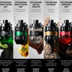 Viktor & Rolf Spicebomb