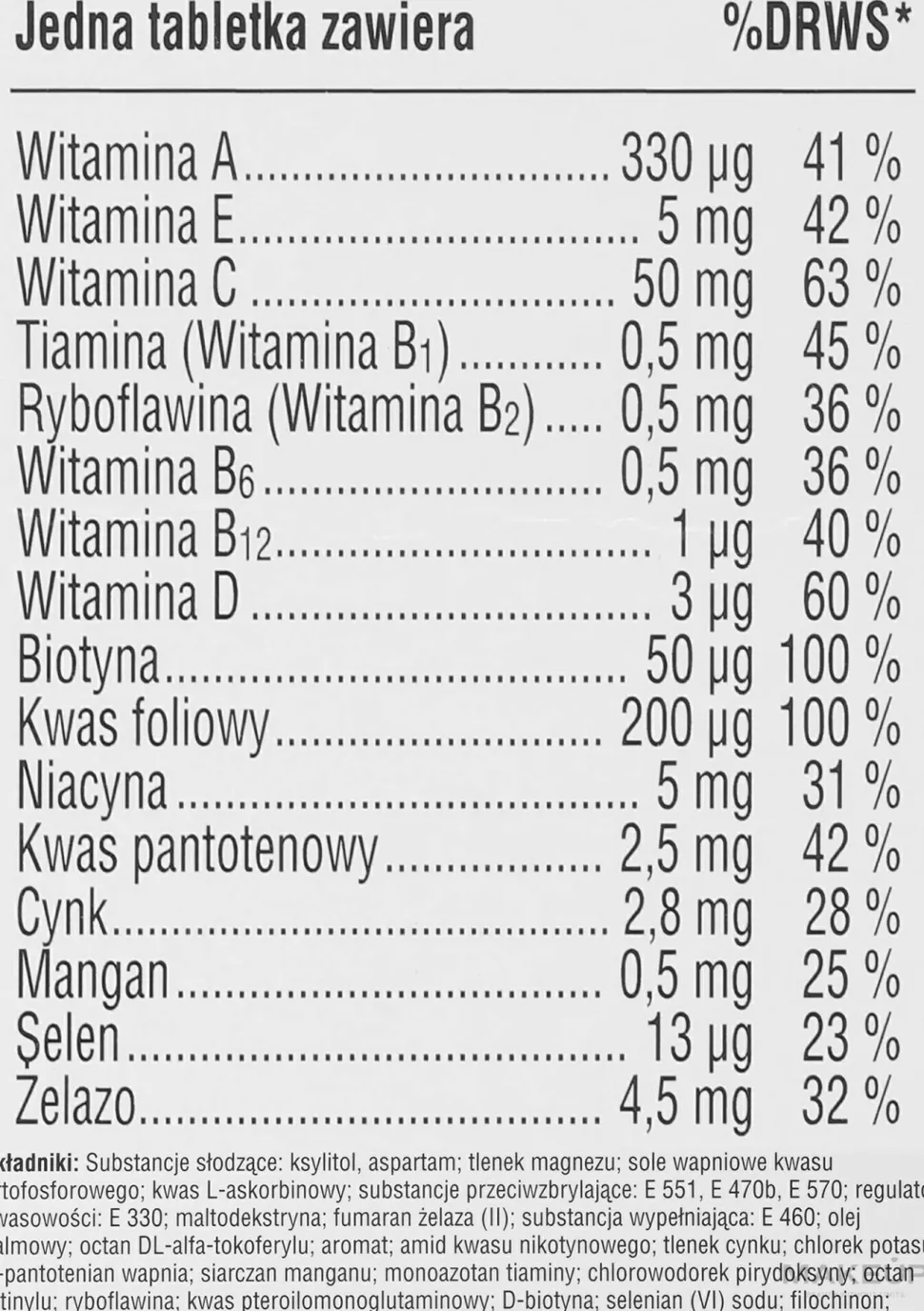 Vitamine für Kinder